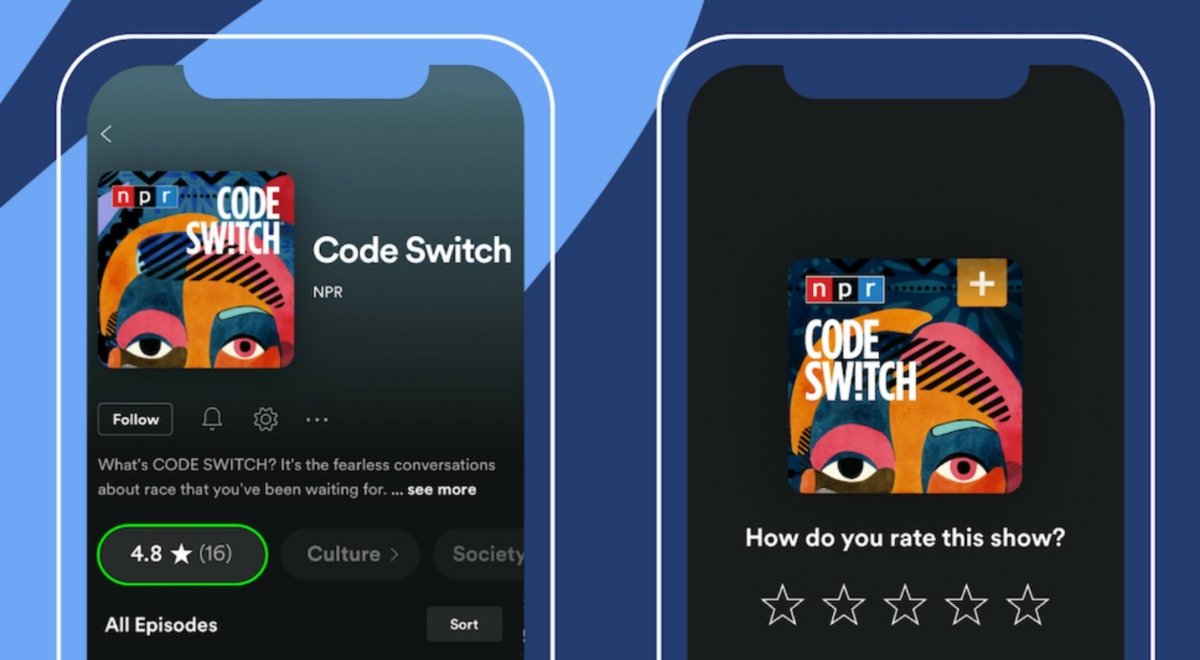 Spotify-Podcasts-Rating-1200x660-1