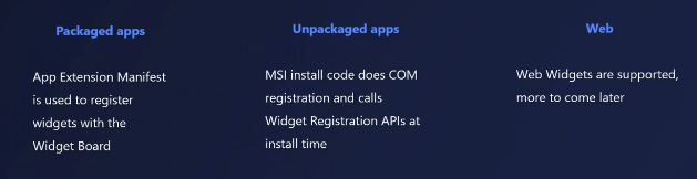 据称 Windows 11 可能会获得对更多小部件的支持 据称 Windows 11 可能会获得对更多小部件的支持